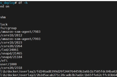 How to fix ādocker no space left on deviceā error {Update 2024}