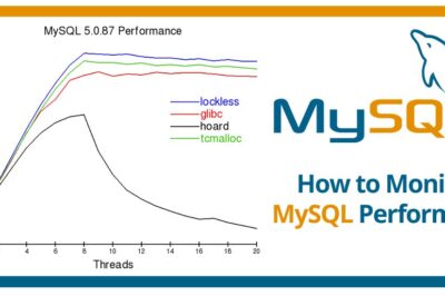 phpMyAdmin + Performance Schema: How to Check, Enable, and Use It for MySQL Performance Monitoring